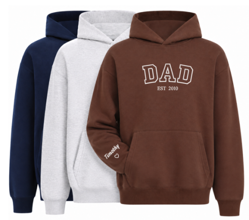 Product2